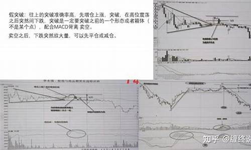 期货交易笔记第4期怎么写(期货交易示例)_https://www.sdylsx.com_中金所_第1张