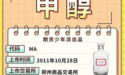 重庆甲醇期货交易规则(重庆甲醇价格多少一吨)_https://www.sdylsx.com_大商所_第1张