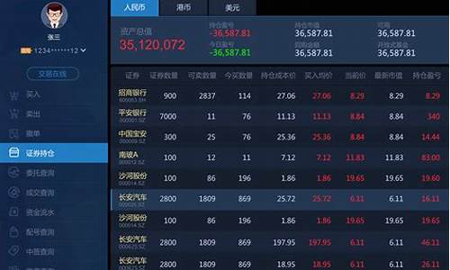 股票和期货交易软件一样吗(股票和期货交易软件一样吗知乎)_https://www.sdylsx.com_上期所_第1张