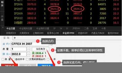 易盛期货交易软件官网登录(易盛期货交易软件官网登录入口)_https://www.sdylsx.com_广期所_第1张
