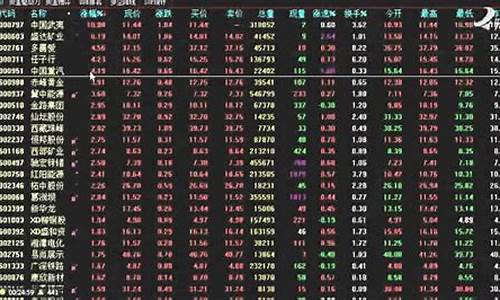 中国软件股票行情(中国软件股票行情同花顺)_https://www.sdylsx.com_中金所_第1张