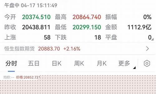 24小时实时财经直播(24h财经直播)_https://www.sdylsx.com_大商所_第1张
