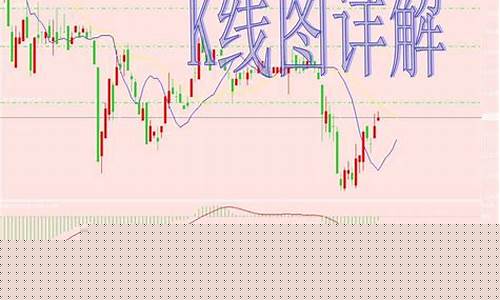 内盘期货k线直播(内盘期货直播交易频道)_https://www.sdylsx.com_大商所_第1张