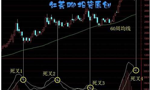 半导体板块还能涨吗(半导体板块的龙头股票有哪些)_https://www.sdylsx.com_上期所_第1张