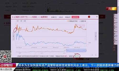 中通财经直播(财通直播间)_https://www.sdylsx.com_广期所_第1张