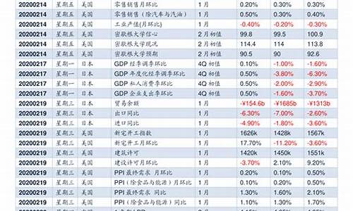 基金查询净值今日净值(基金查询净值今日净值370024)_https://www.sdylsx.com_上期所_第1张