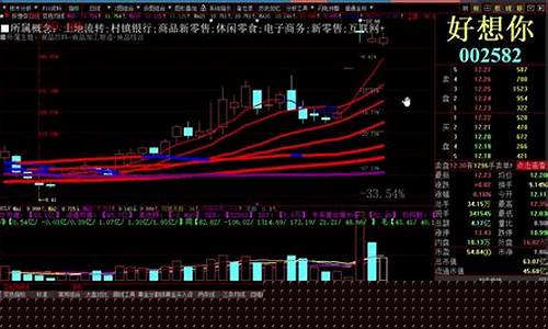 南方股市直播间(南方股市直播间在哪)_https://www.sdylsx.com_中金所_第1张