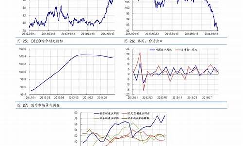 半导体板块股票一览表最新(半导体板块龙头股票)_https://www.sdylsx.com_大商所_第1张