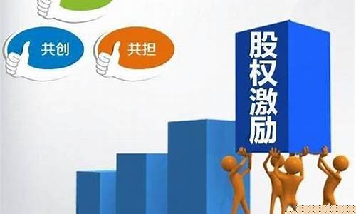员工股权激励方案成功案例(员工激励方案)_https://www.sdylsx.com_大商所_第1张