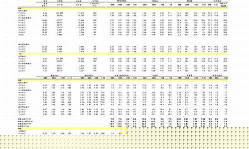 2023低价好股一览表(21年超跌优质低价股)_https://www.sdylsx.com_郑商所_第1张