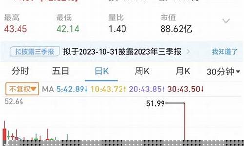 中小盘绩优股有哪些2021(中小盘绩优基金)_https://www.sdylsx.com_大商所_第1张