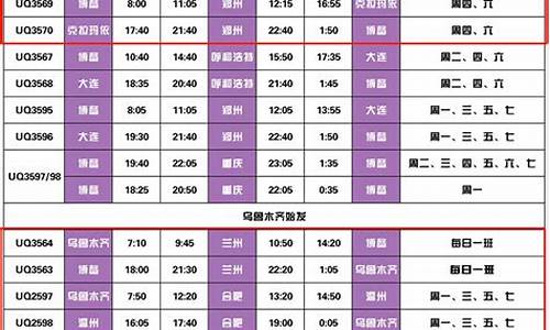博鳌机场航班时刻表最新(博鳌机场国内航班)_https://www.sdylsx.com_大商所_第1张