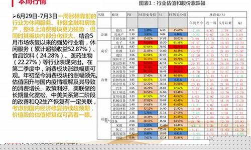 保险龙头股票一览表(保险股龙头股一览表)_https://www.sdylsx.com_郑商所_第1张
