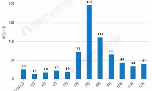 互联金融最新消息(互联网金融最新动态)_https://www.sdylsx.com_上期能源_第1张