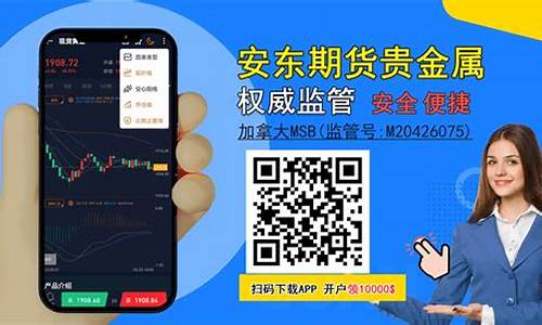 大金期货直播平台怎么样(大金期货直播平台怎么样啊)_https://www.sdylsx.com_上期能源_第1张