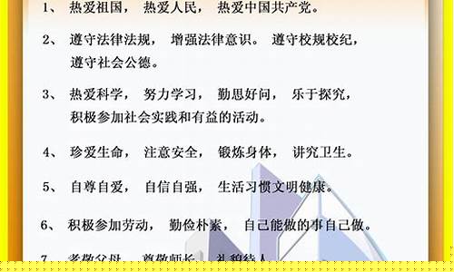 中小学生行为规范心得体会(中小学生行为规范心得体会300字)_https://www.sdylsx.com_大商所_第1张