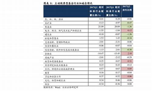 华为股票有哪些龙头股(华为股票今日最新行情)_https://www.sdylsx.com_广期所_第1张