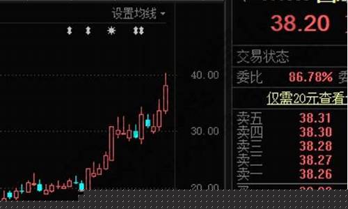 今天涨停股票有多少(今天涨停多少家)_https://www.sdylsx.com_上期能源_第1张