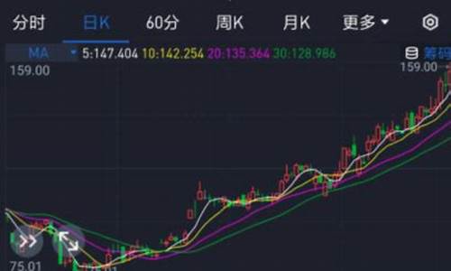 如何选股(如何选股短线强势股)_https://www.sdylsx.com_中金所_第1张