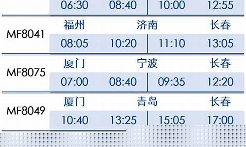 南京飞长春航班时刻表查询(南京至长春飞机航班查询)_https://www.sdylsx.com_上期能源_第1张