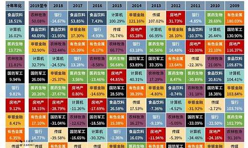 a股指数股票(a股指数是怎么计算的)_https://www.sdylsx.com_上期所_第1张