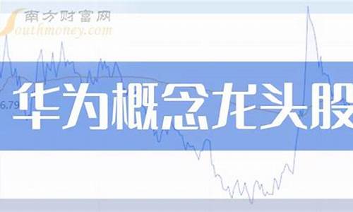 华为算力概念龙头股票有哪些(2024未来可能涨100倍的股票)_https://www.sdylsx.com_上期所_第1张