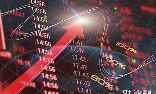 大涨之前的信号和数据提示是什么_https://www.sdylsx.com_郑商所_第1张
