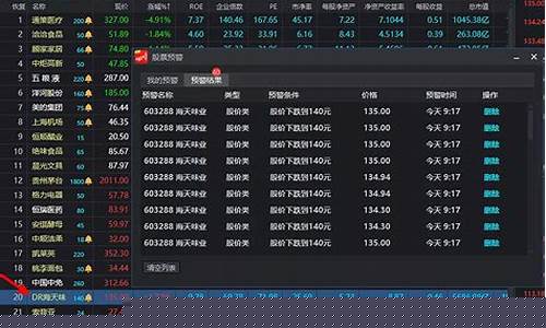 低价格股票有哪些(低价股一览表)_https://www.sdylsx.com_郑商所_第1张