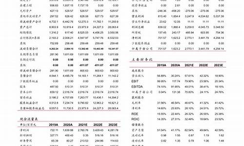 央企改革概念龙头股(2020央企改革概念股龙头)_https://www.sdylsx.com_大商所_第1张