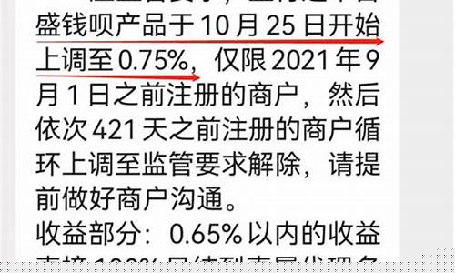 产品涨价是利好吗(产品涨价是利好还是利空)_https://www.sdylsx.com_上期能源_第1张