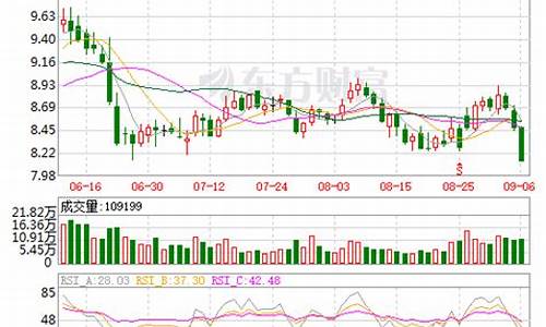 华数传媒股票股吧(华数传媒东方财富网股吧)_https://www.sdylsx.com_上期所_第1张