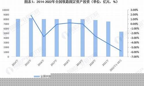 中国铁路股票000927(中国铁路股票排行榜)_https://www.sdylsx.com_大商所_第1张