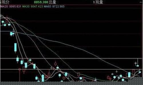 中国指数型股票有哪些(中国的股票指数)_https://www.sdylsx.com_中金所_第1张