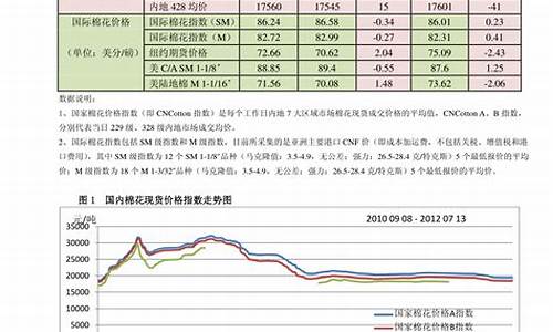 中国唯一一家光芯片企业(光子芯片三大龙头股)_https://www.sdylsx.com_广期所_第1张