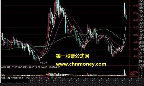 与庄共舞968股市直播(与庄共舞主图指标)_https://www.sdylsx.com_郑商所_第1张