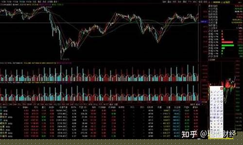 今日大盘情况上证指数(今日大盘金价实时)_https://www.sdylsx.com_广期所_第1张