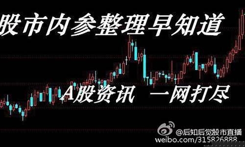 后知后觉股市直播(后知后觉财经号)_https://www.sdylsx.com_上期能源_第1张