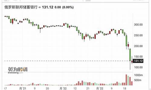 储蓄银行 股票(储蓄银行股票还会跌吗知乎)_https://www.sdylsx.com_大商所_第1张
