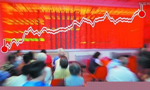 今日为什么股市大涨(今天股市大涨)_https://www.sdylsx.com_中金所_第1张