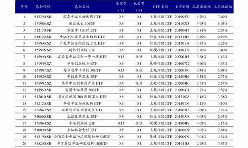 ai低价龙头股票有哪些公司(ai低价龙头股票有哪些公司买)_https://www.sdylsx.com_广期所_第1张
