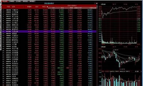 军工第一龙头股暴跌(军工第一龙头股是哪个)_https://www.sdylsx.com_中金所_第1张