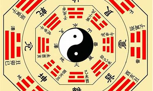 乾坤六道好用吗(乾坤六道指标)_https://www.sdylsx.com_郑商所_第1张