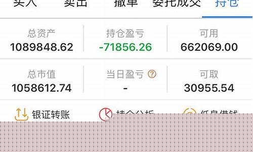 个人股票账户查询国家收费怎么查(股票账户怎么查资金明细)_https://www.sdylsx.com_广期所_第1张