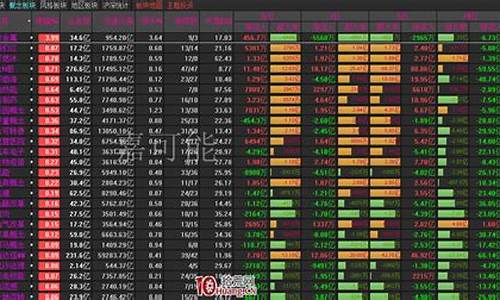 互联网板块股票一览表最新(互联网板块股票一览表最新价格)_https://www.sdylsx.com_上期所_第1张