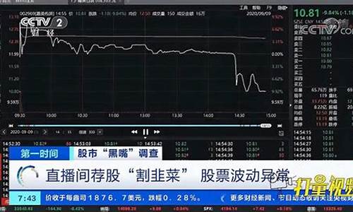为什么股票直播间说期货(为什么股票直播间说期货不能买)_https://www.sdylsx.com_广期所_第1张
