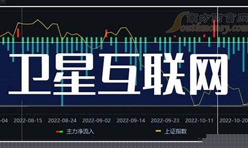 卫星通讯龙头股票(卫星通讯龙头股票价格7块多)_https://www.sdylsx.com_大商所_第1张