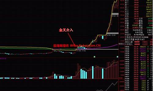 2021年连板妖股股(2021年连板妖股股一览表)_https://www.sdylsx.com_广期所_第1张
