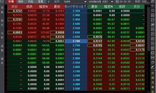 乾隆交易软件(乾隆证券服务平台)_https://www.sdylsx.com_中金所_第1张