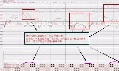 下周买什么股票好(下个星期买什么股票)_https://www.sdylsx.com_广期所_第1张