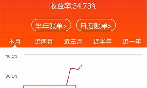 gta5买什么股票最好(gta5买哪种股票最好)_https://www.sdylsx.com_郑商所_第1张